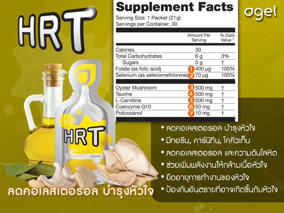 HRT-reduce-cholesteral