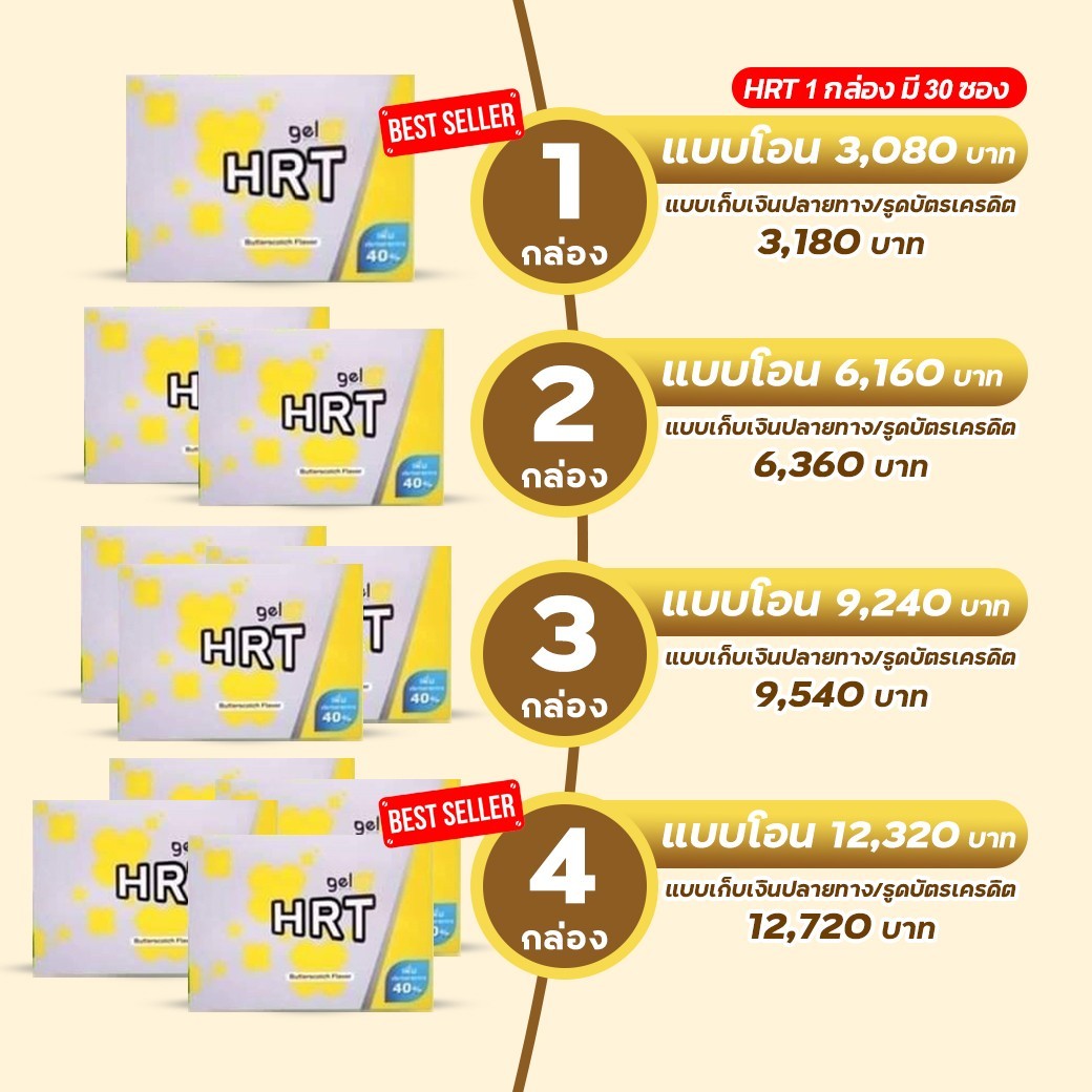 Gelplus-HRT_Pricelist2022_Total